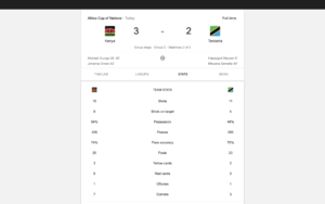 Final Whistle kenya vs Tanzania